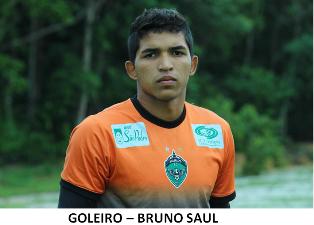 Bruno Saul (BRA)