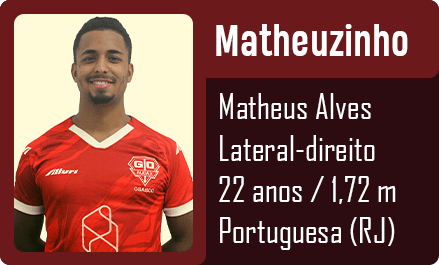 Matheus Alves (BRA)