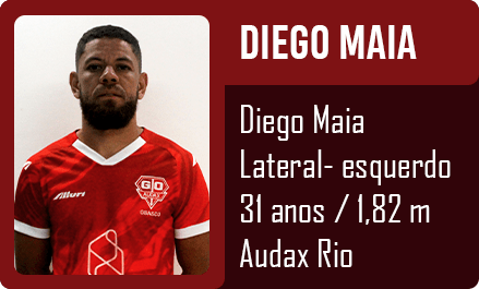 Diego Maia (BRA)