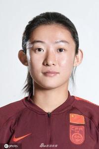 Yao Wei (CHN)