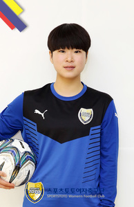 Kim Seong-mi (KOR)