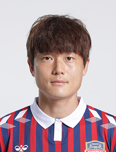 Choi Jong-Hwan (KOR)