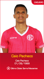 Caio Pacheco (BRA)
