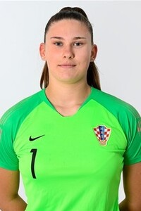 Lara Udović (CRO)
