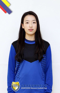 Kwak Min Young (KOR)