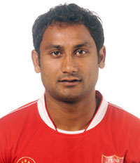 Sunil Kumar (IND)
