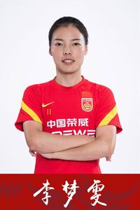 Li Mengwen (CHN)