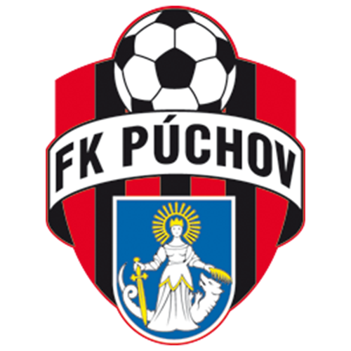 FK Matador Pchov