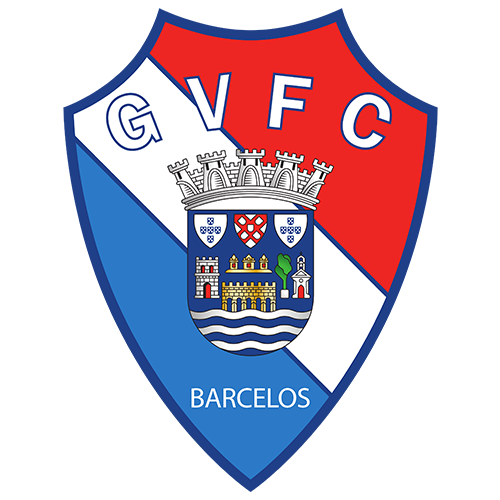 Gil Vicente S19