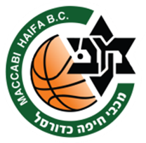 Maccabi Haifa Masc.