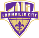 Louisville City Football Club